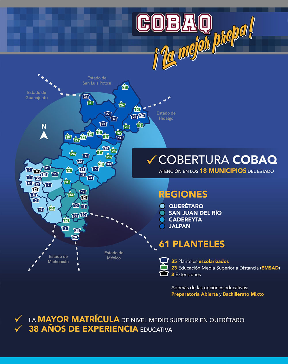 COBAQ la mejor prepa